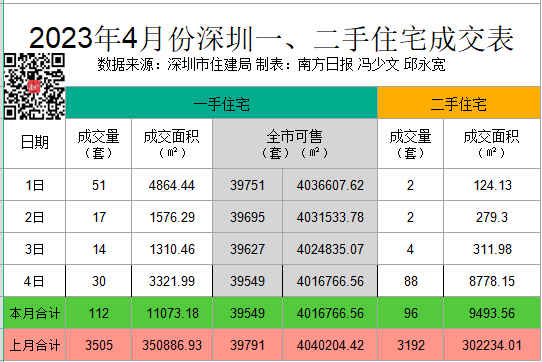 夏未夜微凉 第4页