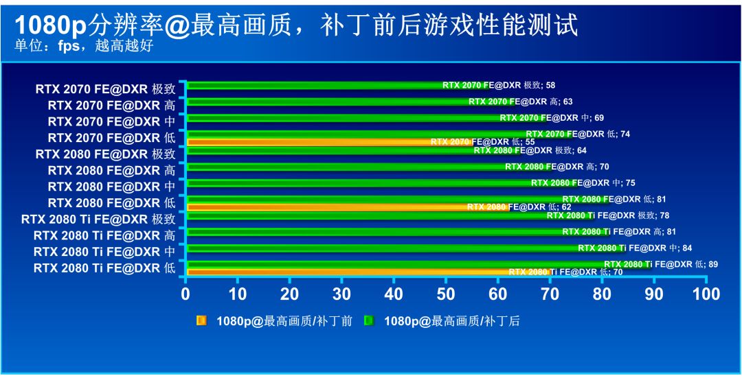 新奥门特免费资料大全,稳定解析策略_超级版82.972