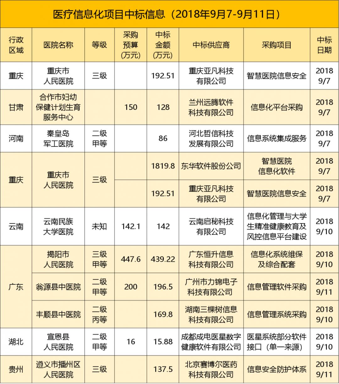 新奥资料免费精准期期准,全面执行数据方案_体验版17.539