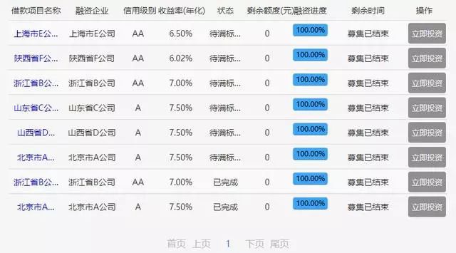 王中王72396.cσm查询单双八尾,数据执行驱动决策_入门版91.436