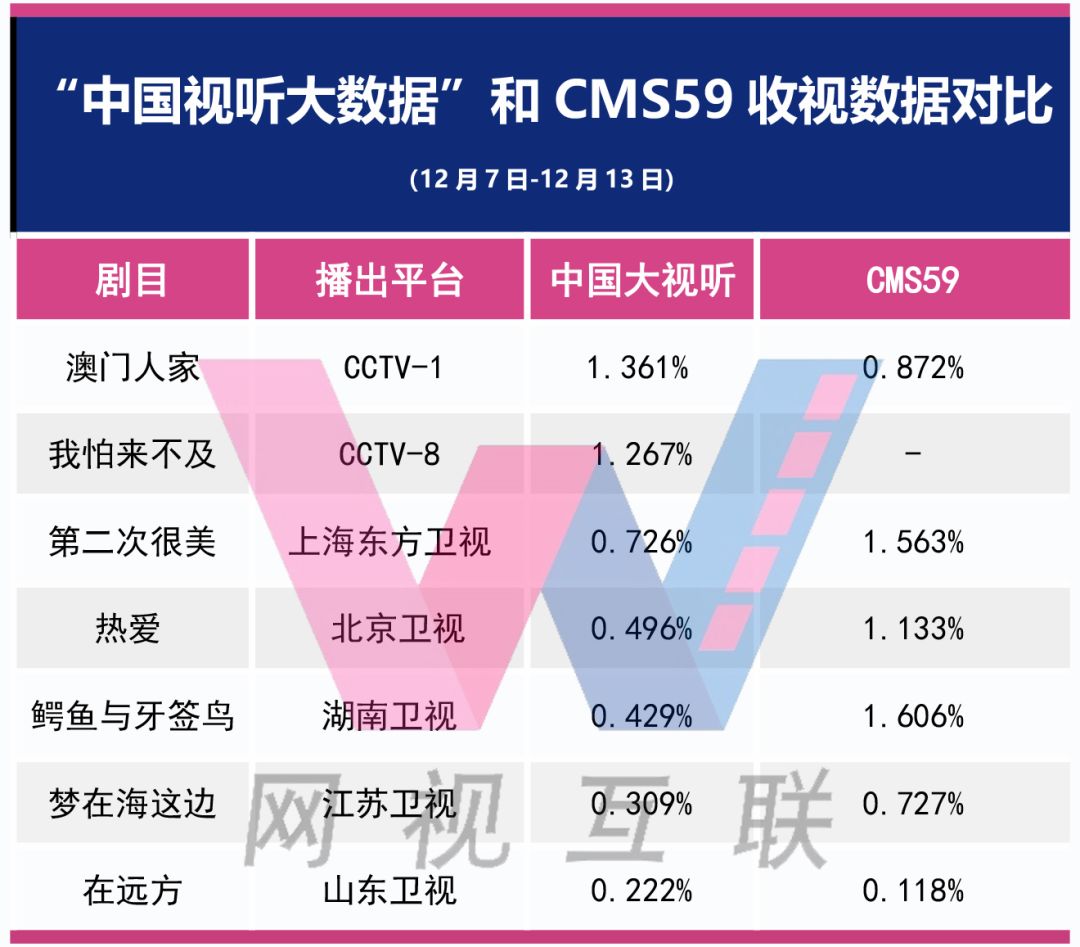 新澳门六开奖结果记录,数据导向实施_升级版74.268