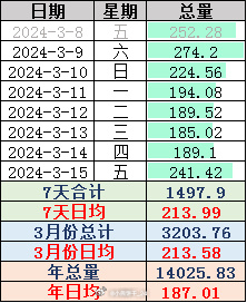 2024年最新开奖结果,持续计划实施_HT35.367