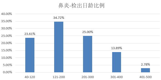 2024新澳门特马今晚开什么,市场趋势方案实施_Device33.780