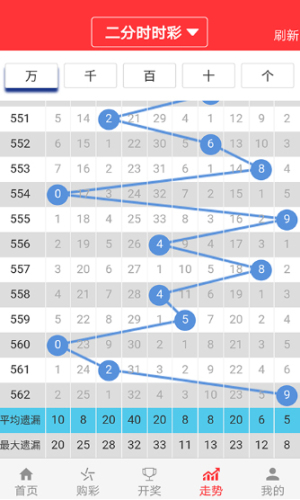 2024澳门天天六开彩免费图,科学化方案实施探讨_MT63.357