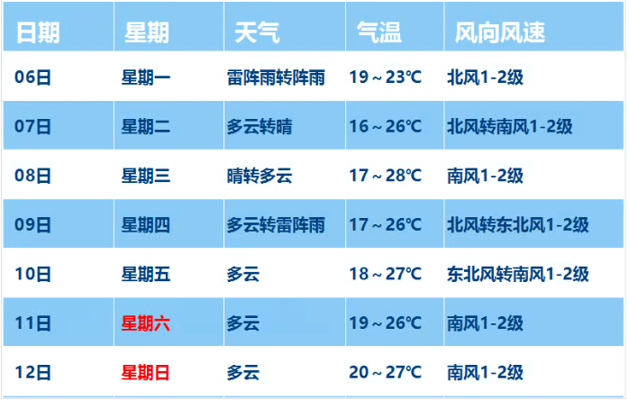 2024今晚新澳门开奖号码,精准实施解析_HDR87.152