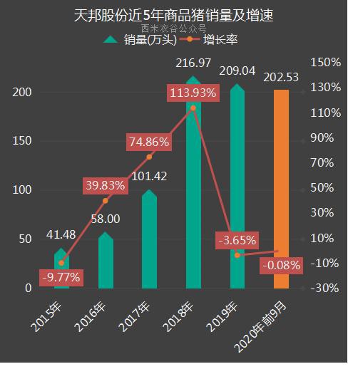 天邦股份股票最新动态全面解读