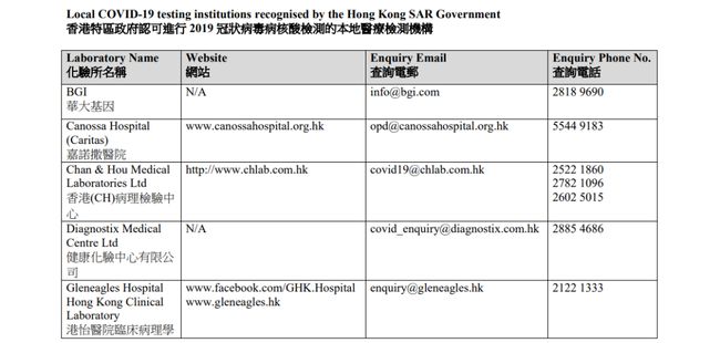 香港最准最快资料免费,状况评估解析说明_S66.239