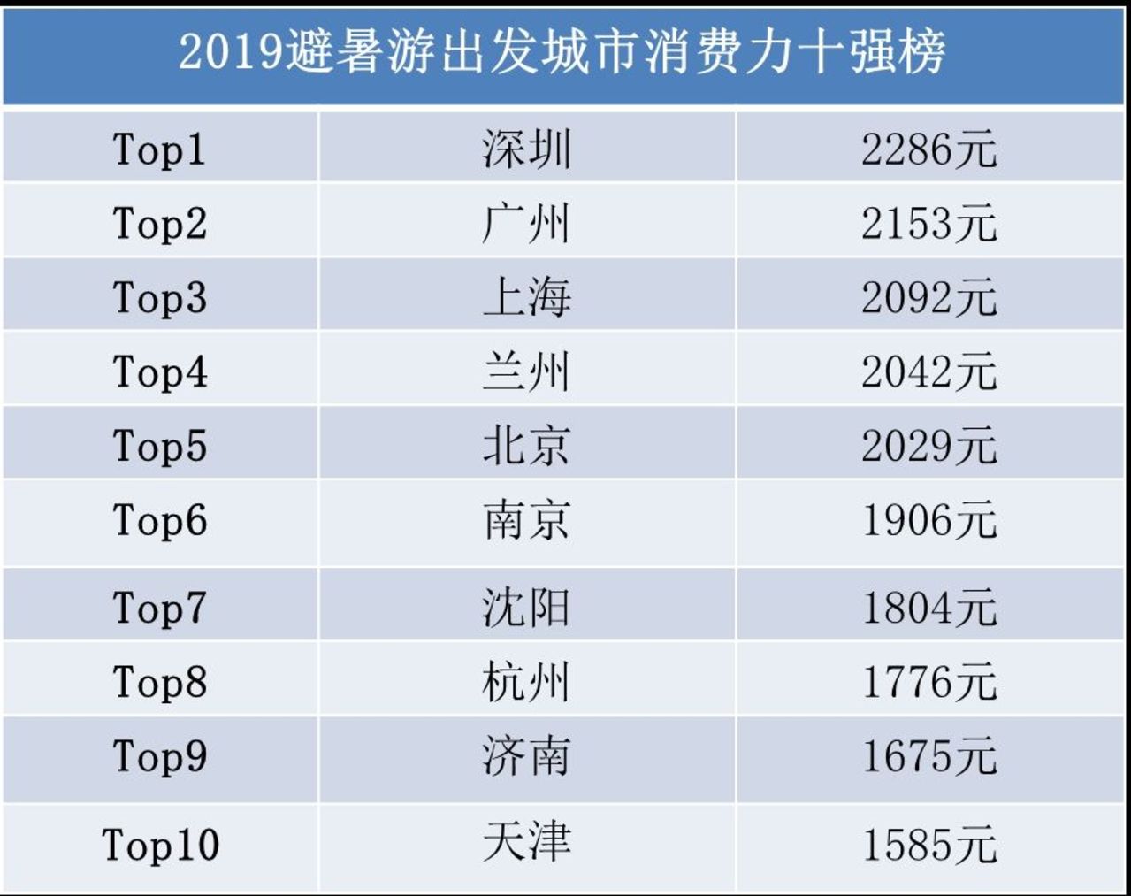 新澳门开奖结果2024开奖记录,全面执行数据计划_Prime59.572