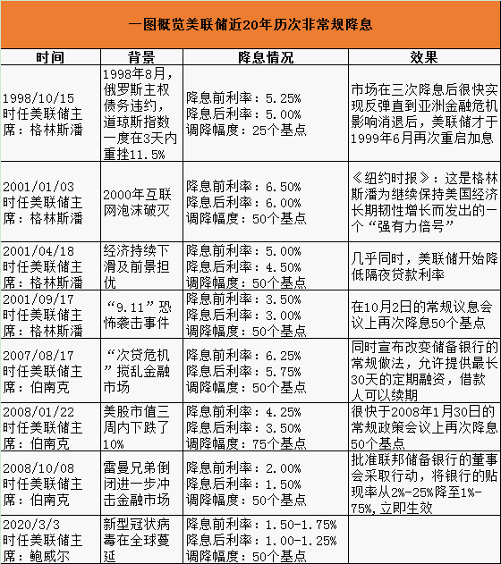 新澳门一码一码100准确,灵活解析方案_超级版32.605