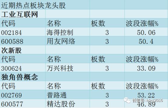 奥门开奖结果+开奖记录2024年资料网站,权威解答解释定义_超级版67.969