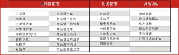 管家婆的资料一肖中特985期,专业解析评估_挑战版61.670