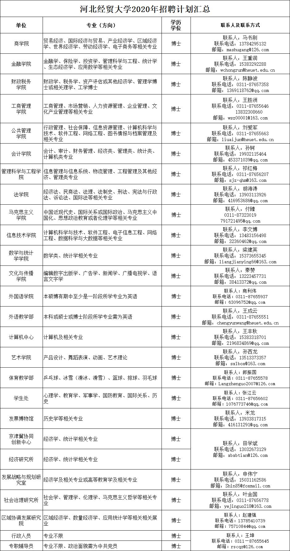 白小姐449999精准一句诗,详细解答解释定义_体验版91.958