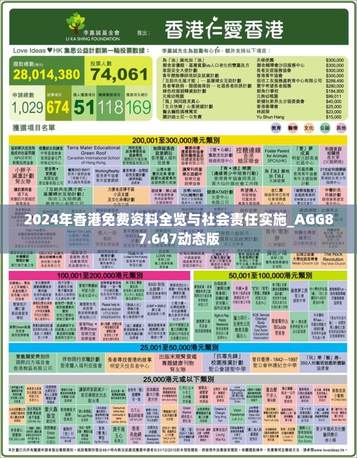 2024年香港正版免费大全,迅速落实计划解答_升级版42.689