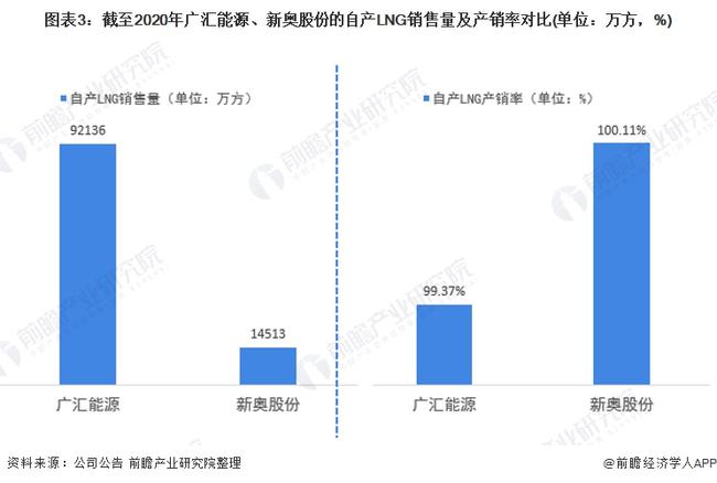 新奥2024年免费资料大全最新优势,前沿评估解析_网红版17.147