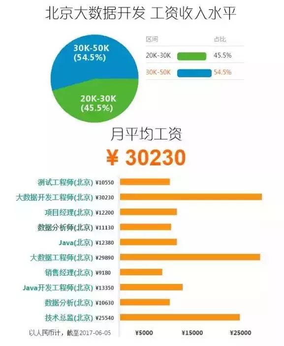 2024新奥资料免费精准资料,数据驱动方案实施_UHD27.77