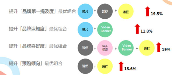 远方的海 第4页