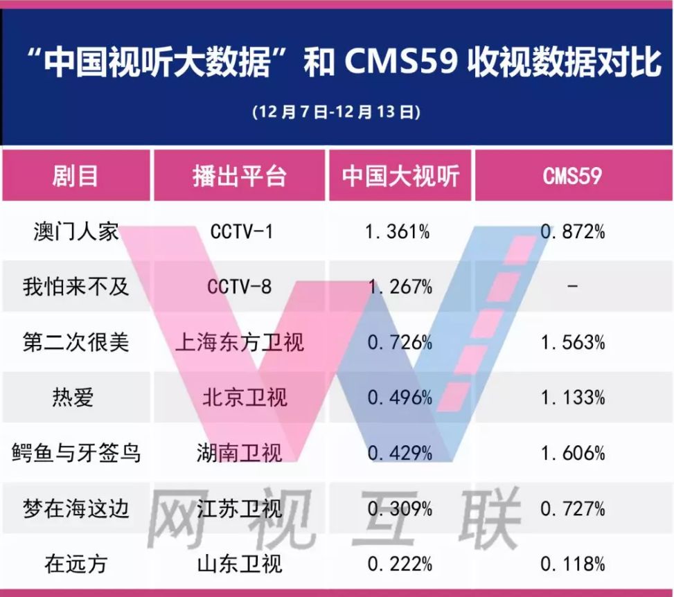 澳门免费材料资料,实地考察分析数据_Elite68.607