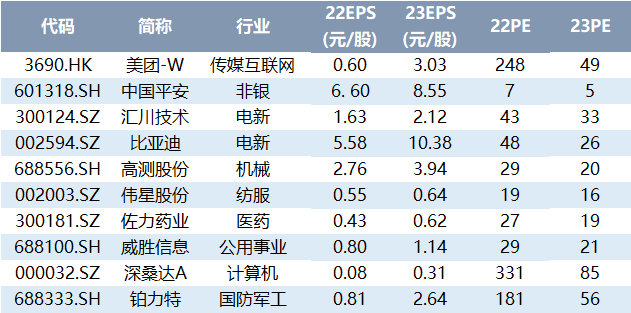 澳门三肖三码精准100%澳门公司介绍,诠释分析定义_专属版27.799