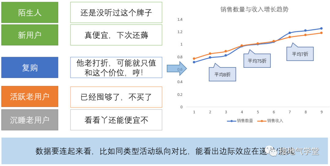 香港正版资料免费大全年使用方法,深入执行数据策略_The77.593