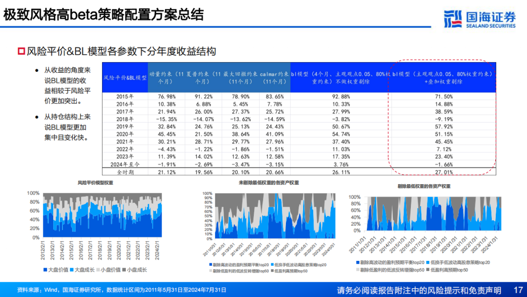 澳门大众网资料免费大_公开,高度协调策略执行_V277.506