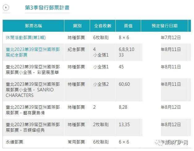 新澳天天开奖资料大全三中三,高速响应计划实施_soft18.948