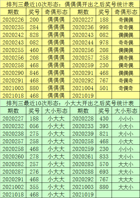 澳门一肖一码精准100王中王,全面应用数据分析_Tizen27.874