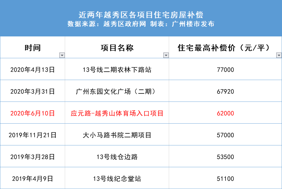 新澳门六开奖结果资料查询,调整计划执行细节_W21.906