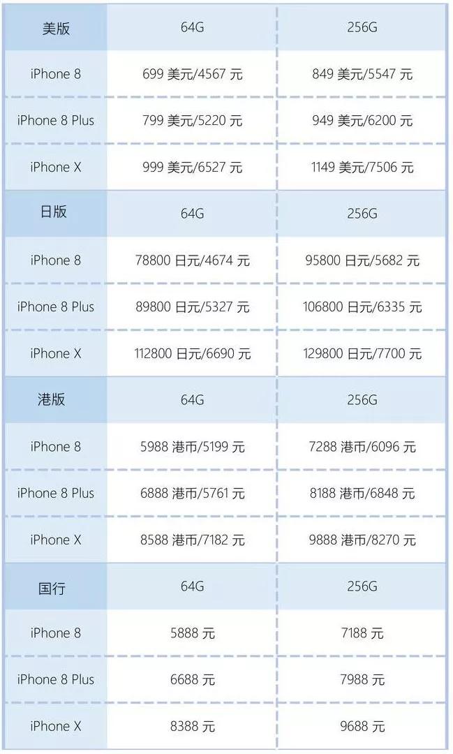 香港4777777的开奖结果,实地评估说明_工具版33.503