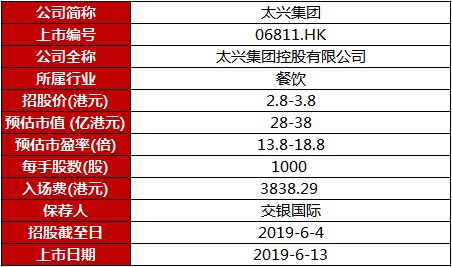 香港和澳门开奖记录港,预测解答解释定义_HT37.315