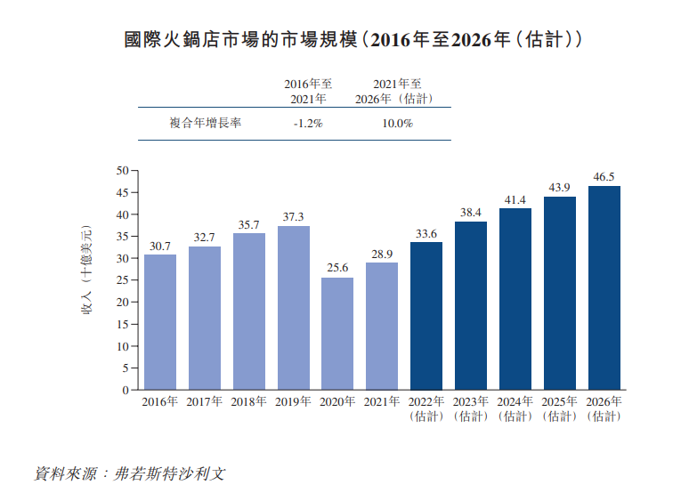 澳门特马今晚开奖结果,标准程序评估_扩展版33.628