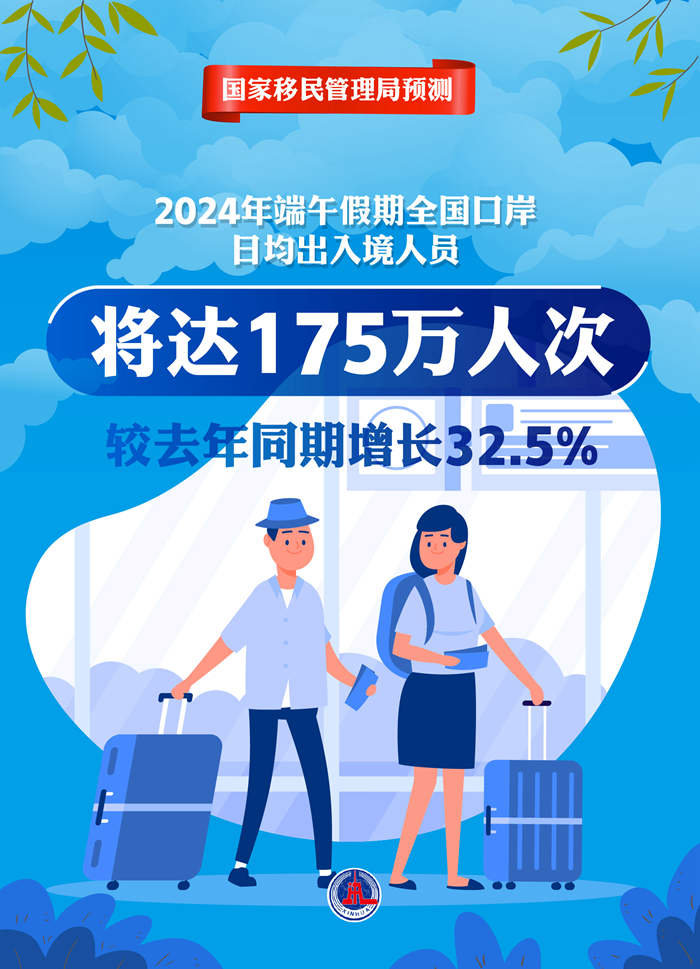 澳门六开彩开奖结果开奖记录2024年,数据导向实施步骤_bundle54.175