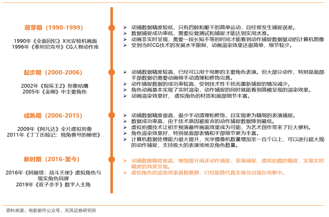 新澳门开奖结果查询今天,预测解答解释定义_影像版40.270