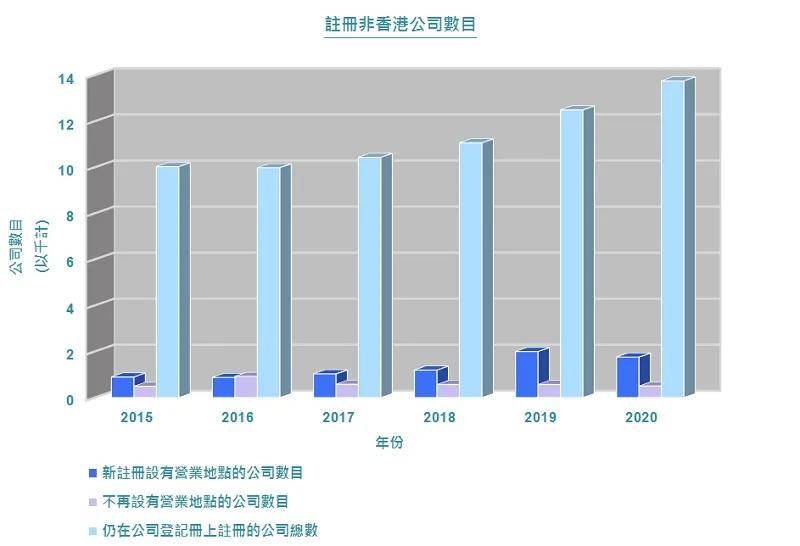 新澳门4949正版大全,详细数据解释定义_高级款41.765