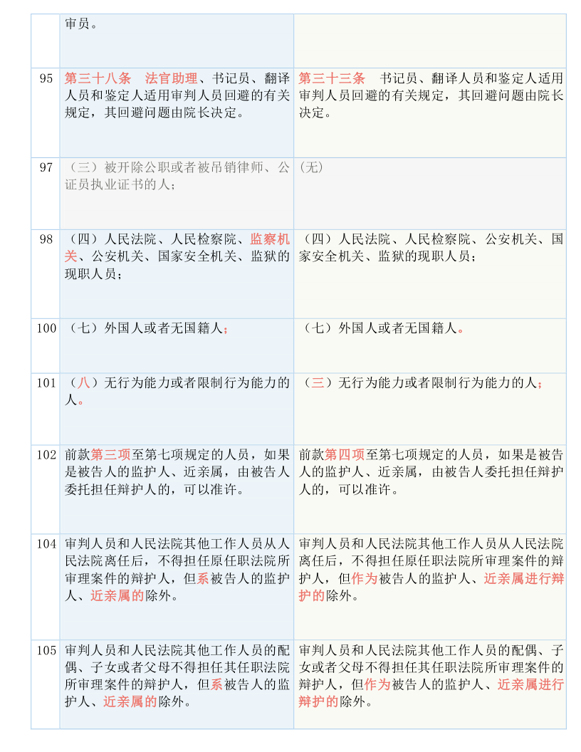 澳门三肖三码精准100,全面解答解释落实_V21.335