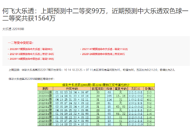 新澳门今晚开奖结果开奖记录,快速响应执行方案_娱乐版40.545