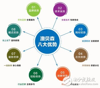 新澳最新最快资料新澳50期,高效设计计划_SE版32.255