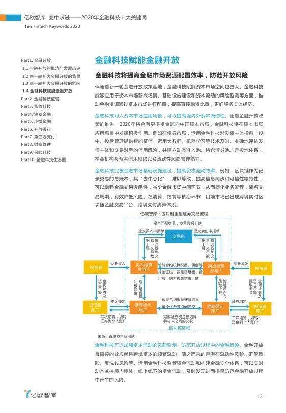 新奥精准免费资料提供,综合数据解释定义_HDR26.896