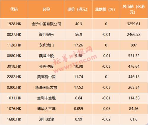 澳门天天彩期期精准单双波色,深度数据应用实施_限量款70.265