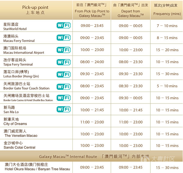 2024年新澳门天天开奖结果,适用设计策略_Advanced28.325