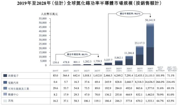 014940cσm查询,澳彩资料,专业说明评估_粉丝版80.730