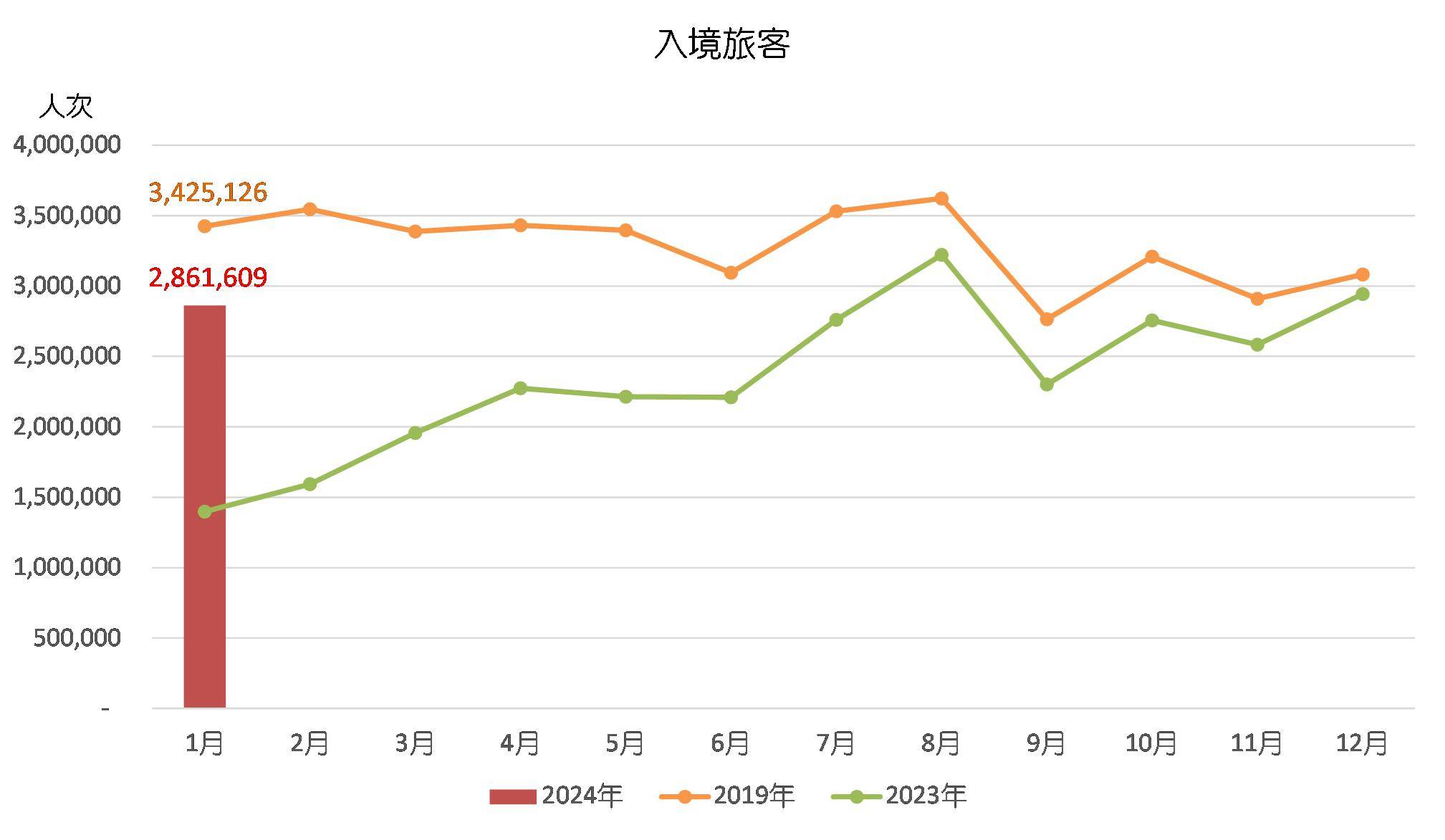 2024年澳门历史记录,可靠评估解析_网页版99.15.74