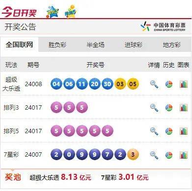 新澳开奖结果资料查询合肥,迅捷解答计划落实_黄金版97.208