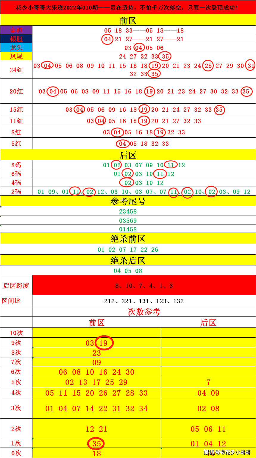 新澳门开奖结果+开奖号码,准确资料解释定义_MP88.960