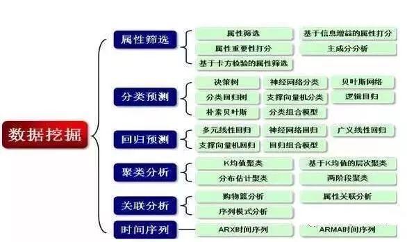 精准四肖三肖必中,深入解析数据应用_安卓92.442