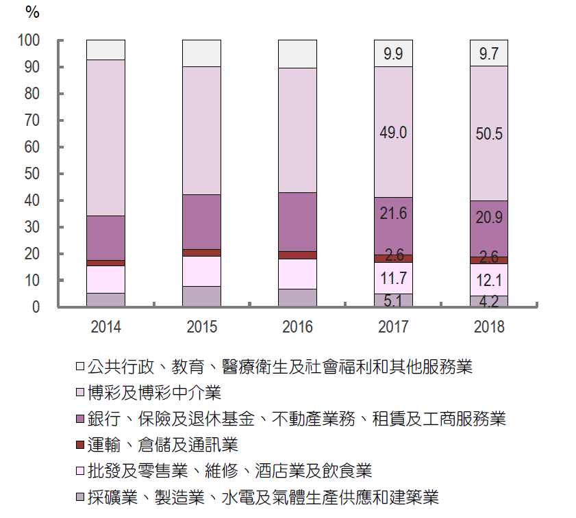 澳门一码一肖一恃一中354期,决策资料解释落实_PalmOS47.792