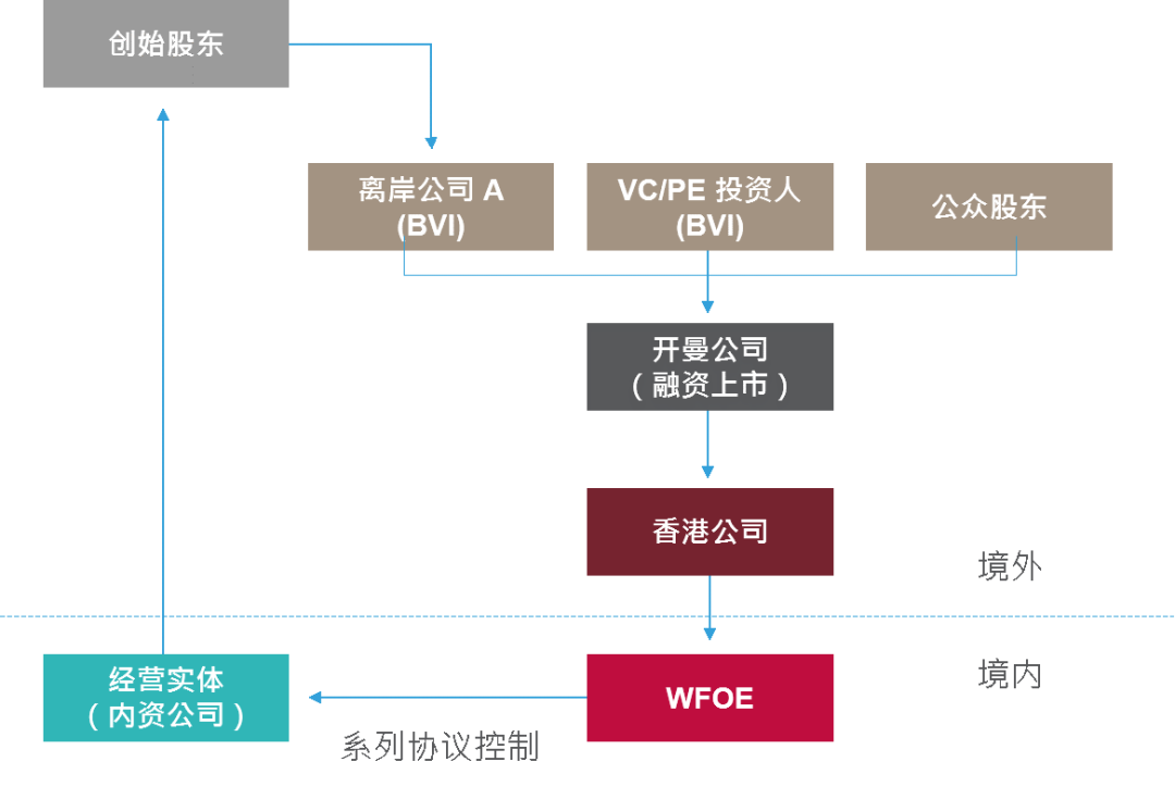 2024新奥历史开奖记录香港,可靠解析评估_VR90.775