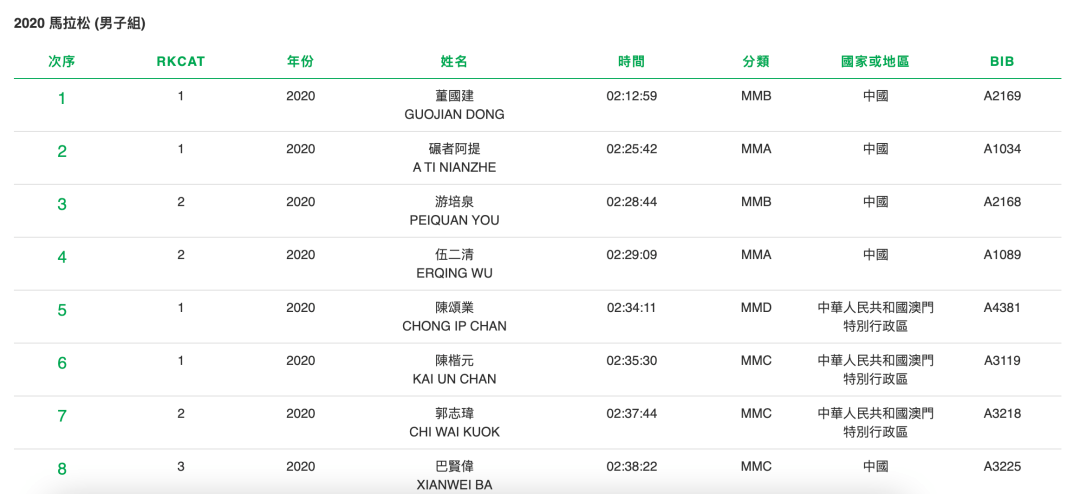 新澳门今晚开特马开奖2024年11月,数据整合实施方案_安卓18.607