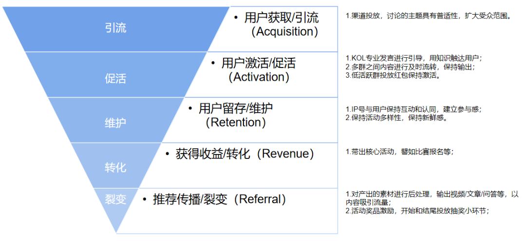 2024澳门六今晚开奖结果,灵活性计划实施_XP40.196