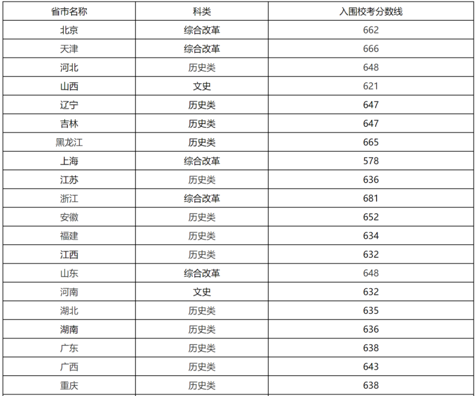 2024年正版资料免费大全中特,适用性计划实施_安卓20.591