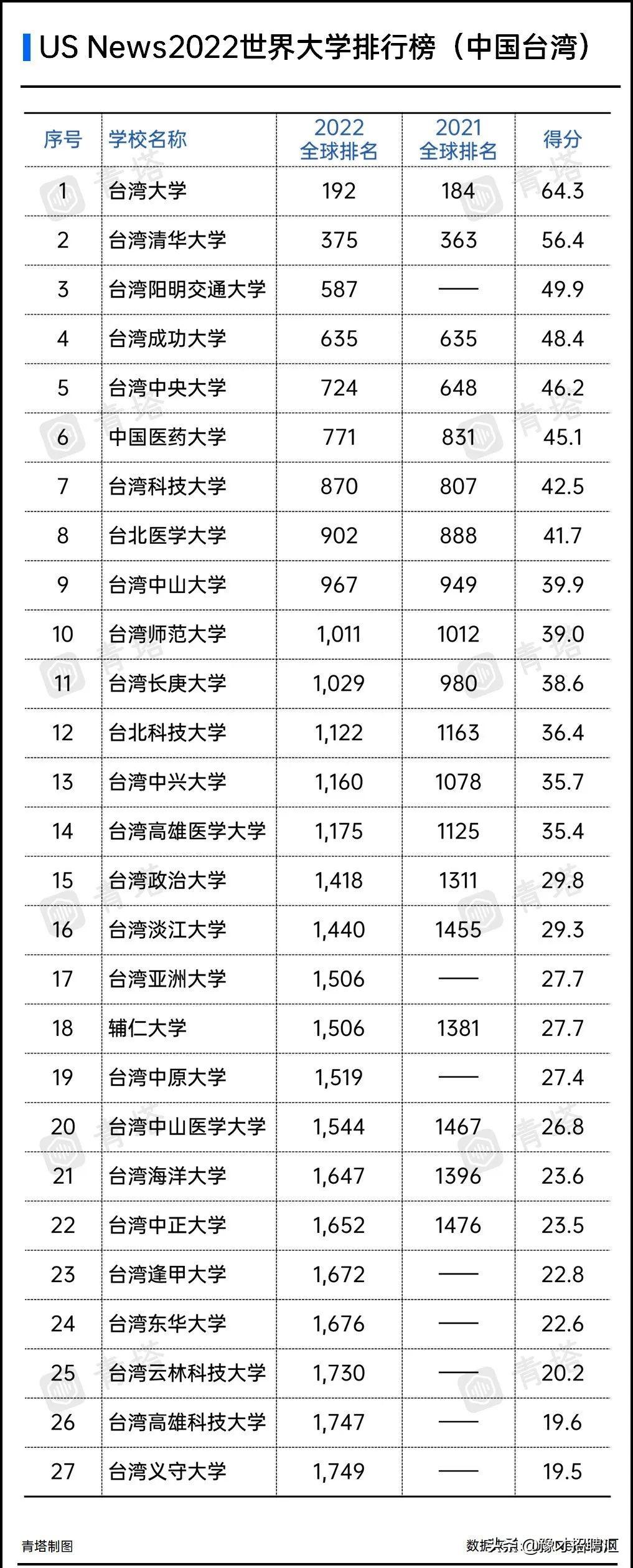 蔷薇的眼泪 第4页